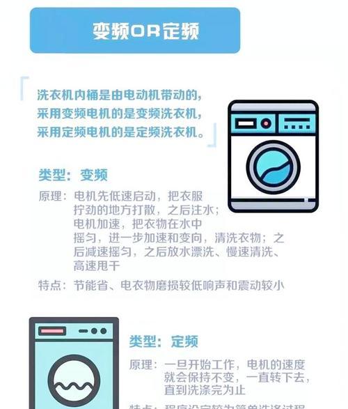 洗衣机滚筒内档位有什么用？不同档位如何选择？  第2张