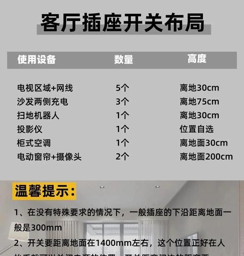 智能插座遥控关闭后如何断电？操作中有哪些注意事项？  第3张