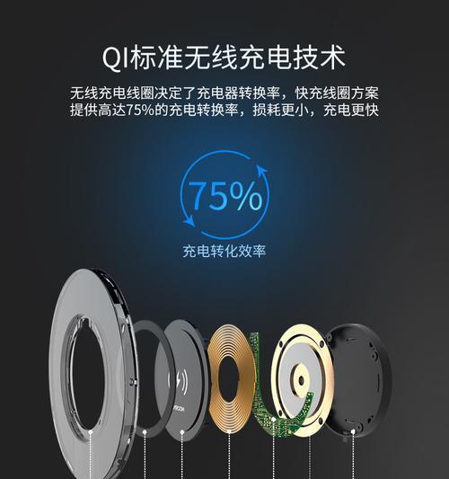 充电器芯片如何选择型号？选购时应注意什么？  第2张