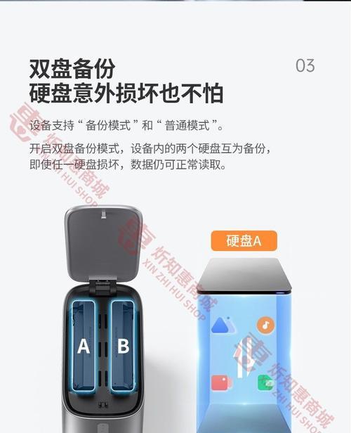 无线网卡存储器功能是什么？  第3张
