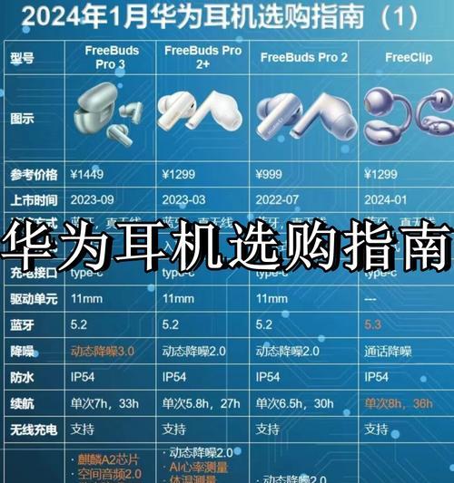 华为耳机如何与手机配对？配对失败怎么办？  第3张