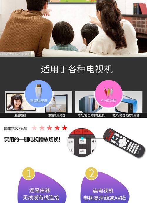 如何刷电视机机顶盒中的视频内容？  第3张