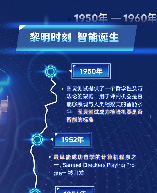 人工智能的本质是什么？其发展过程是怎样的？  第2张