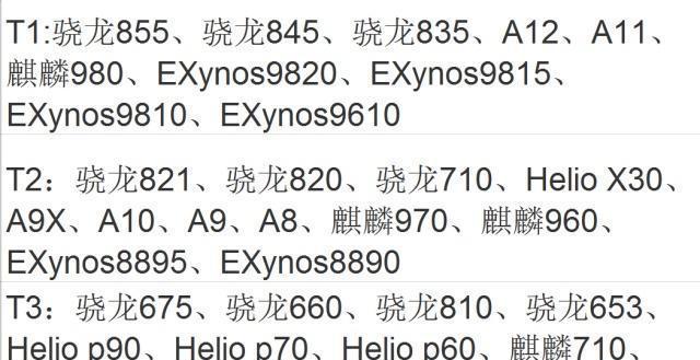 笔记本电脑玩王者荣耀卡顿的原因是什么？  第3张