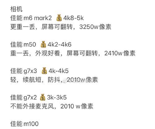 漫展佳能预设如何调整？设置过程中需要注意哪些问题？  第3张