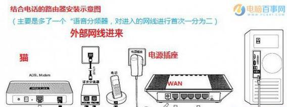 台式电脑诊断板使用方法是什么？  第1张