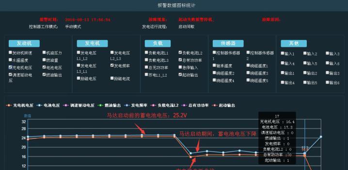 台式电脑诊断板使用方法是什么？  第3张