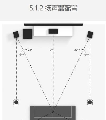2通道放大器推动四只音箱的方法是什么？  第2张