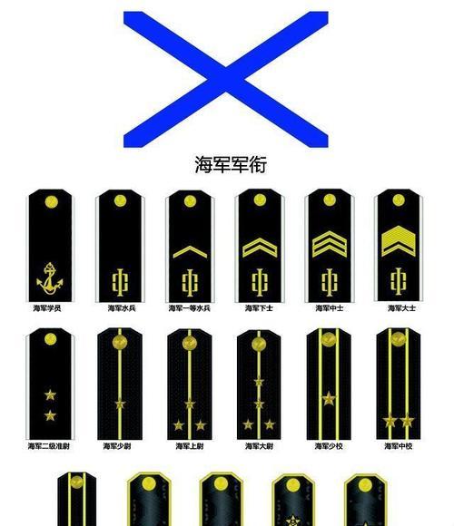 荣耀军衔手机壳更换步骤是什么？如何快速更换？  第3张