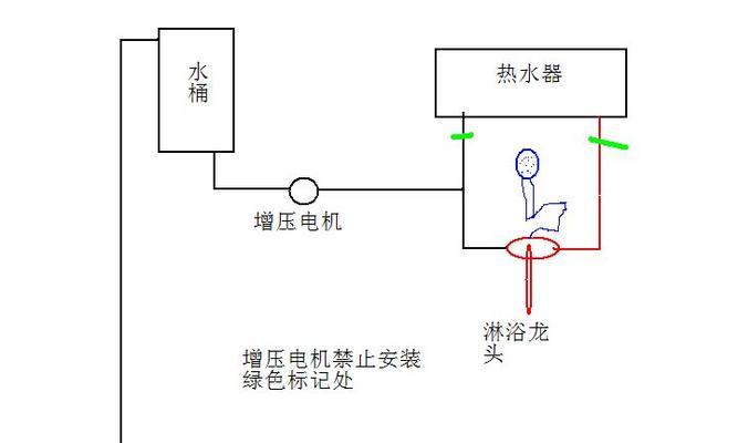 热水器内部压力调节方法是什么？调节后有何影响？  第2张