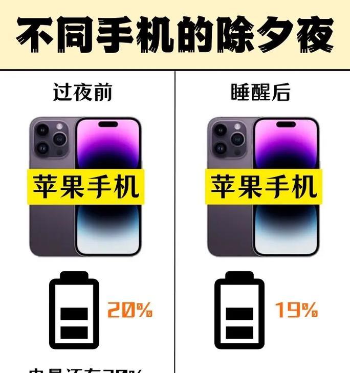 苹果未知充电器怎么用？如何确保安全使用？  第2张