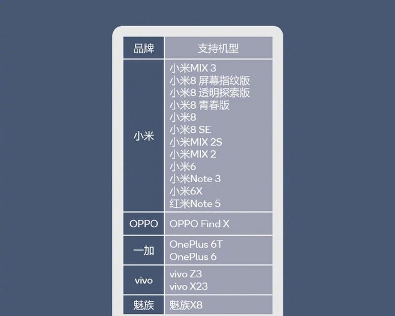 小米手机强制开启vulkan的方法是什么？  第1张