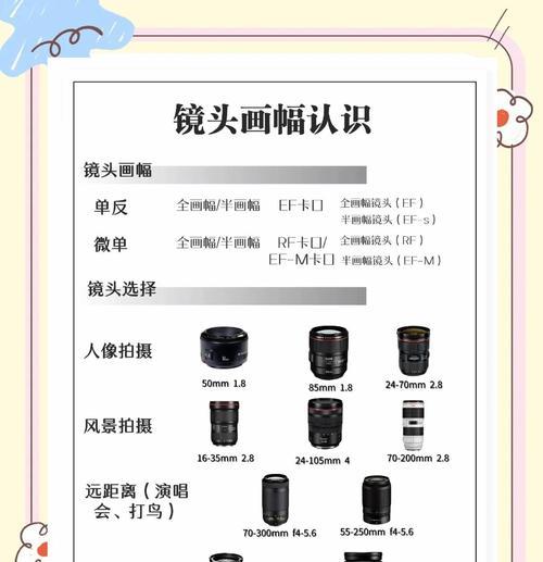相机中间对焦如何调整？镜头更换步骤是什么？  第2张