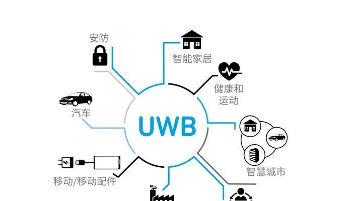 市场上有哪些超级豪华服务器？它们的特点是什么？  第2张