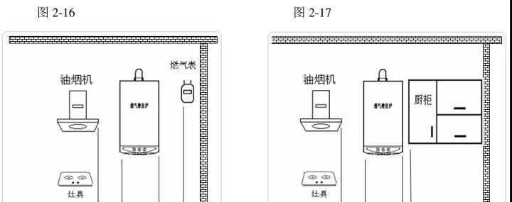 台式壁挂电脑的安装方法是什么？安装过程中应该注意什么？  第3张