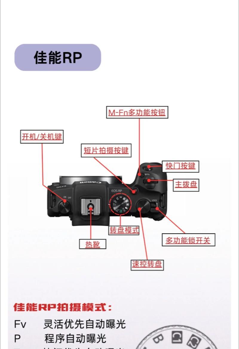 佳能相机屏幕参数调整方法是什么？  第2张