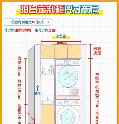 洗衣机风干功能如何操作？  第1张