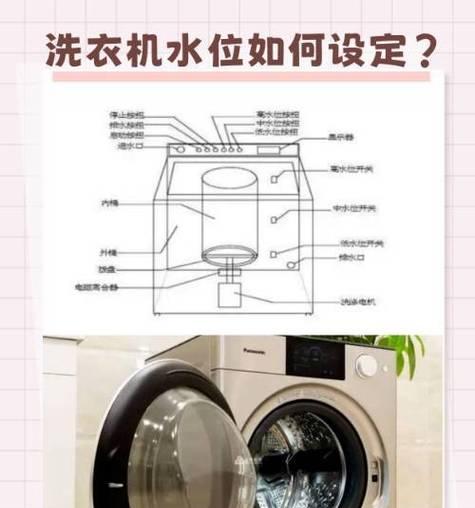 洗衣机转动时灯闪的原因是什么？  第1张