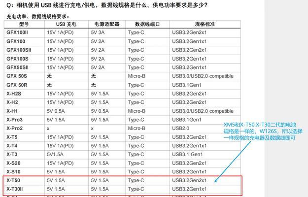 相机电池充电器检查方法及常见问题？  第3张