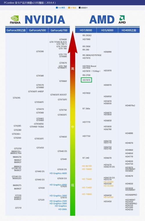 新笔记本安装鲁大师的正确方法是什么？  第1张