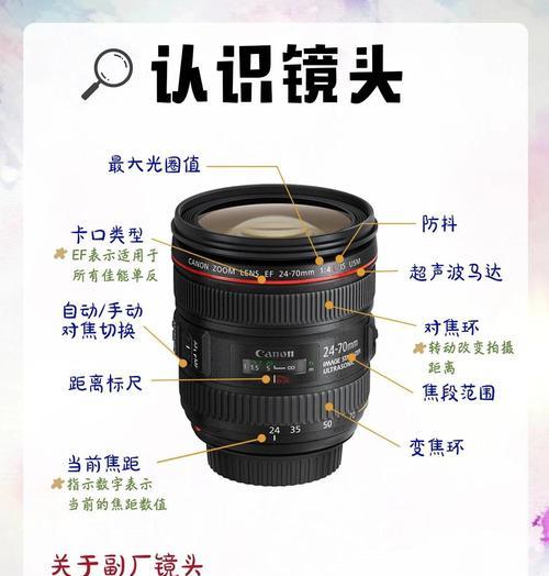 相机翻转镜头怎么设置？翻转镜头有什么好处？  第2张