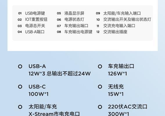 正浩睿3移动电源的正确使用方法是什么？  第1张