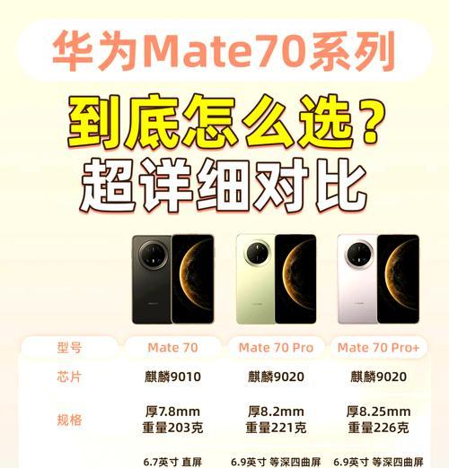 华为手机与苹果手机性能对比如何？哪个更适合你？  第3张