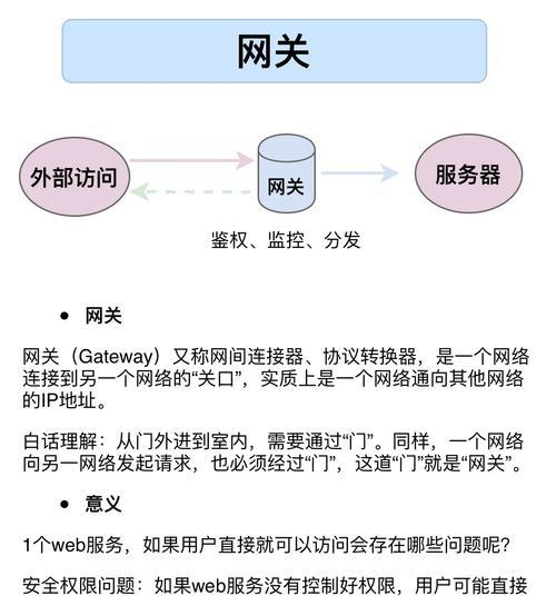 宽带如何连接网关？连接网关后宽带能正常上网吗？  第1张