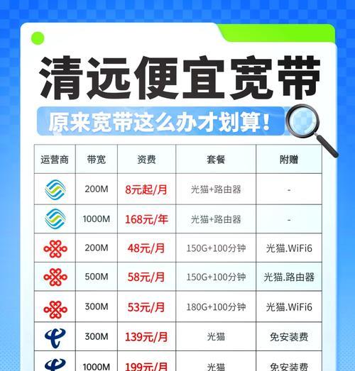 宽带如何连接网关？连接网关后宽带能正常上网吗？  第2张
