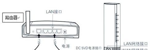 宽带如何连接网关？连接网关后宽带能正常上网吗？  第3张