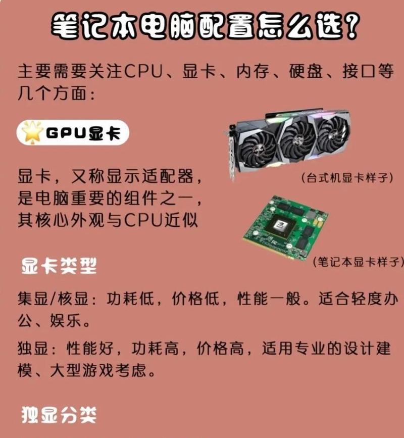 怎么选硬盘台式电脑配置？选择标准和推荐是什么？  第1张