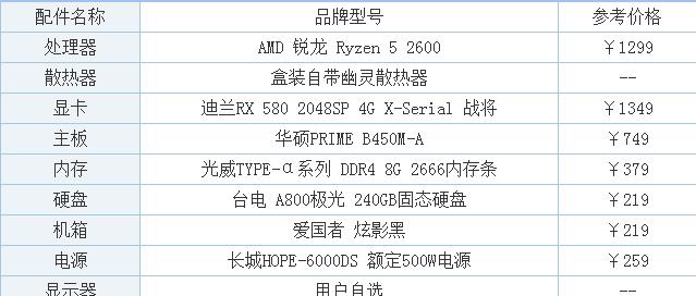 怎么选硬盘台式电脑配置？选择标准和推荐是什么？  第3张