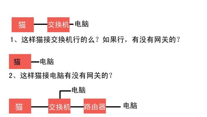 网关无法复位的原因是什么？如何解决网关复位问题？  第2张