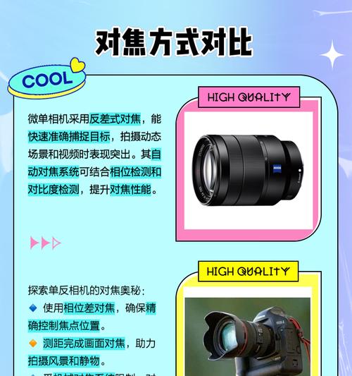 镜头包与相机合成技巧是什么？  第2张