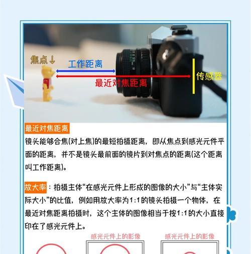 镜头包与相机合成技巧是什么？  第3张
