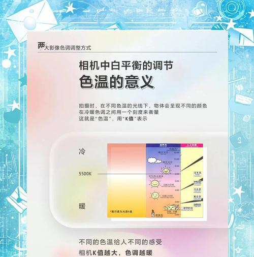 索尼相机快门调节方法？调节后如何测试效果？  第2张