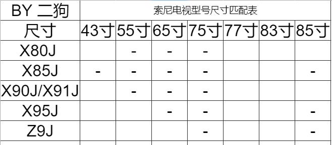 曝光怎么调索尼电视？调整方法是什么？  第1张