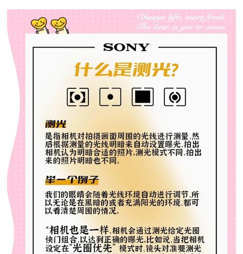 索尼相机无参数怎么解决？无参数状态下如何进行拍摄？  第3张