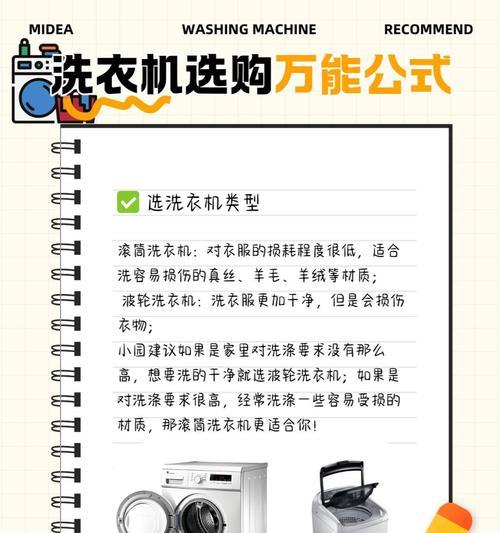 洗衣机烘功能解释及使用方法？  第1张