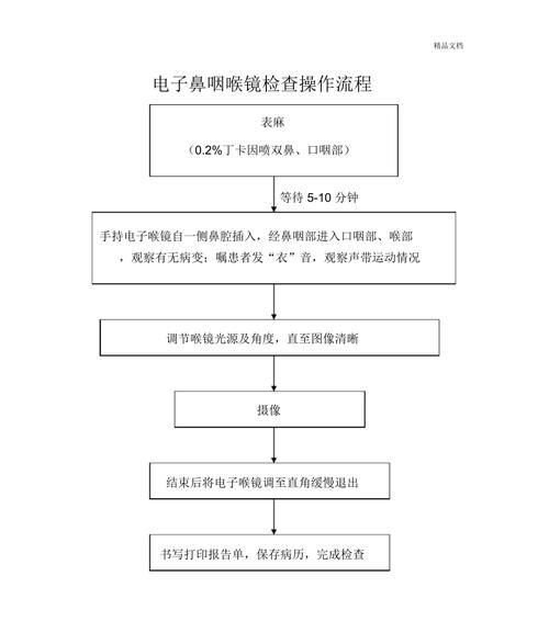 手机喉镜摄像头操作步骤？  第1张