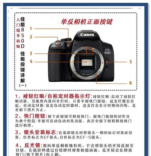 佳能相机双卡保存设置步骤是什么？  第3张