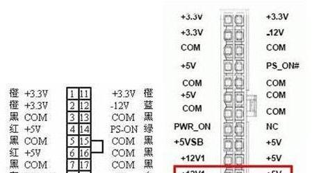 电脑板电源寻找方法有哪些？  第1张