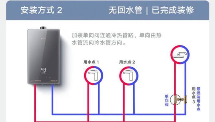 双水阀热水器正确安装步骤？  第1张