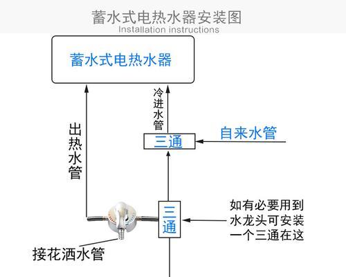 双水阀热水器正确安装步骤？  第3张