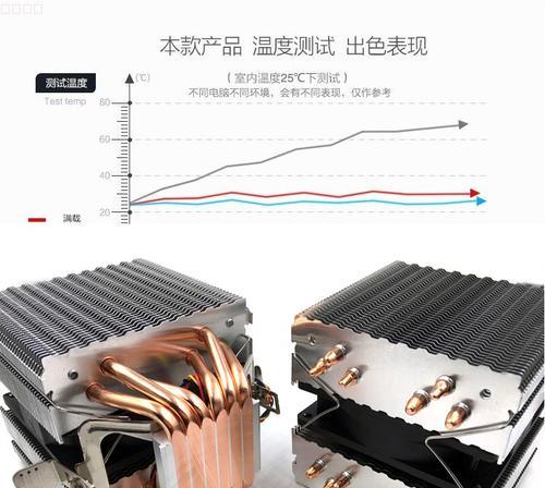 风扇散热器电脑怎么买？购买时需要注意什么？  第2张