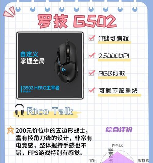 杀机玩家推荐哪些鼠标键盘？如何选择适合自己的外设？  第3张