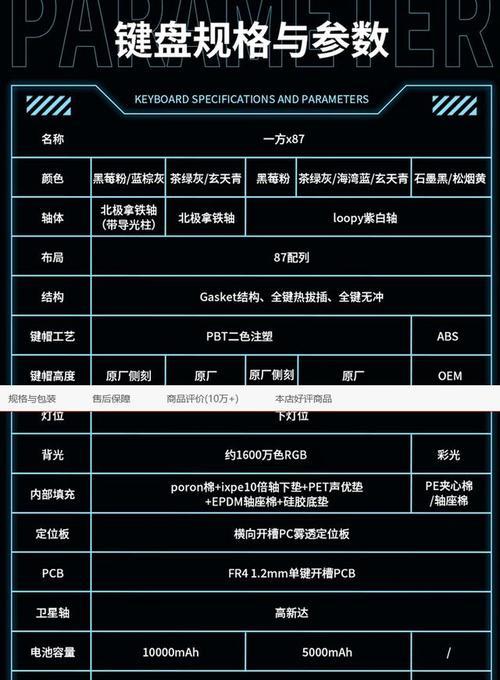键盘取什么名字好？如何为键盘命名？  第2张