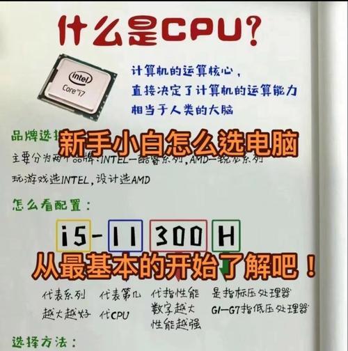 电脑升级硬盘还是内存条哪个更重要？  第2张