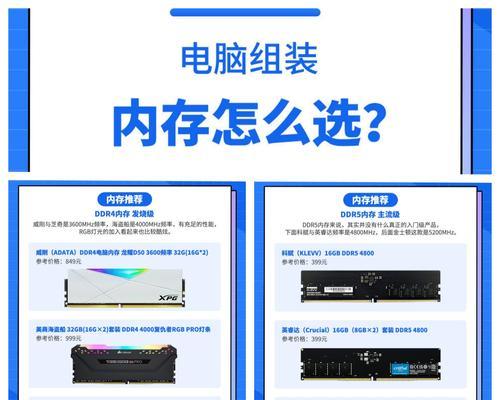 台式电脑加装内存的注意事项有哪些？  第3张