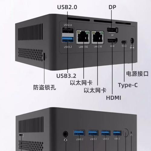 办公台式电脑插口怎么插？插口类型有哪些？  第3张